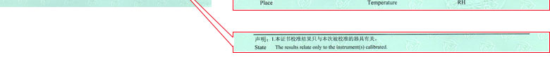 电学麻豆精品在线播放证书报告说明页