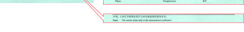 电力国产麻豆剧果冻传媒一区证书报告说明页