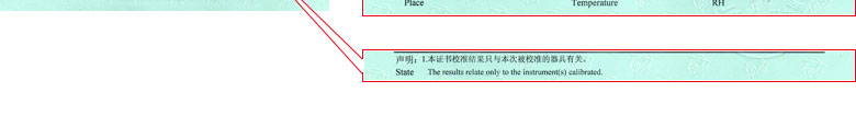 建材国产麻豆剧果冻传媒一区证书报告说明页