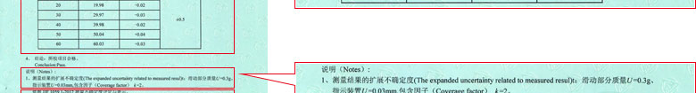 力学国产麻豆剧果冻传媒一区证书报告结果页