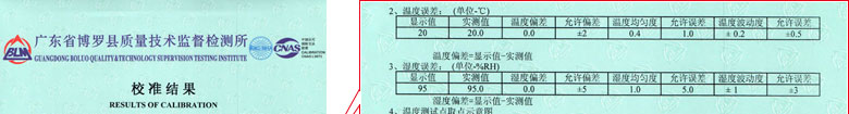 热工国产麻豆剧果冻传媒一区证书报告结果页