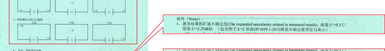 热工国产麻豆剧果冻传媒一区证书报告结果页